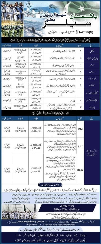 Pak Navy Sailor Jobs