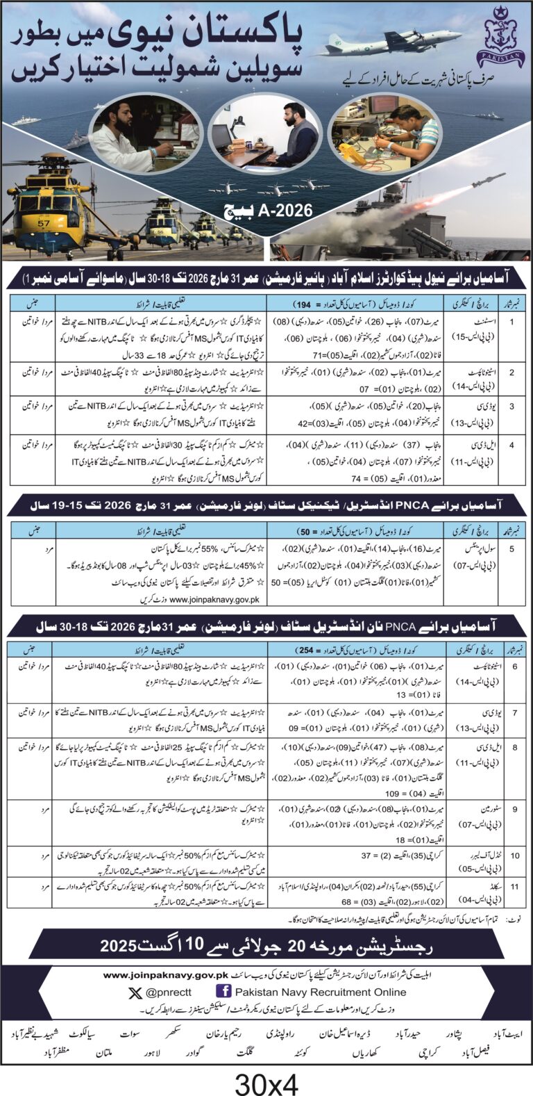 Pakistan Navy Civilian Jobs Batch A-2026 | Apply Online