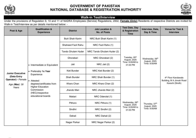 NADRA Female Jobs 2025 – Apply for Junior Executive