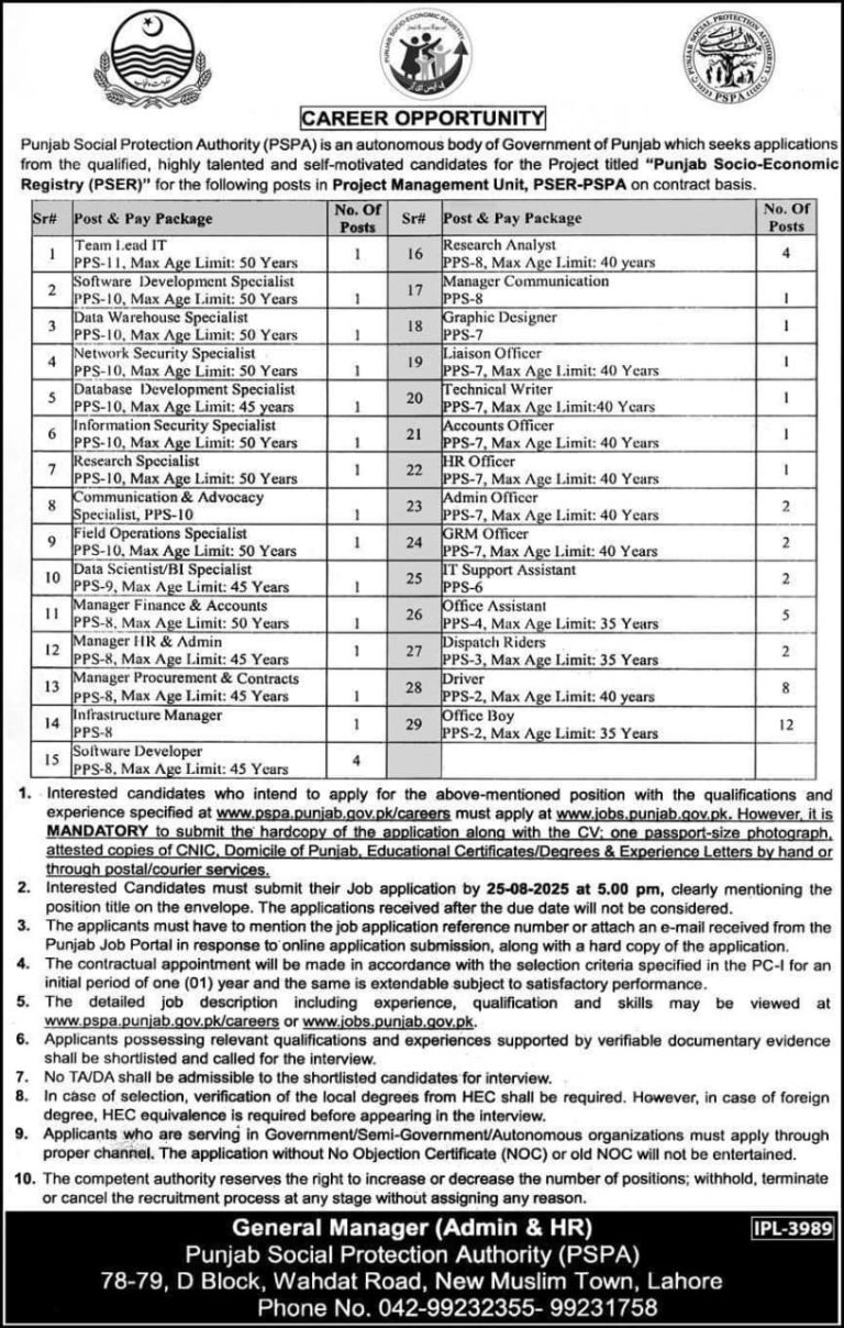 PSPA Jobs 2025 Punjab Social Protection Authority Apply Online