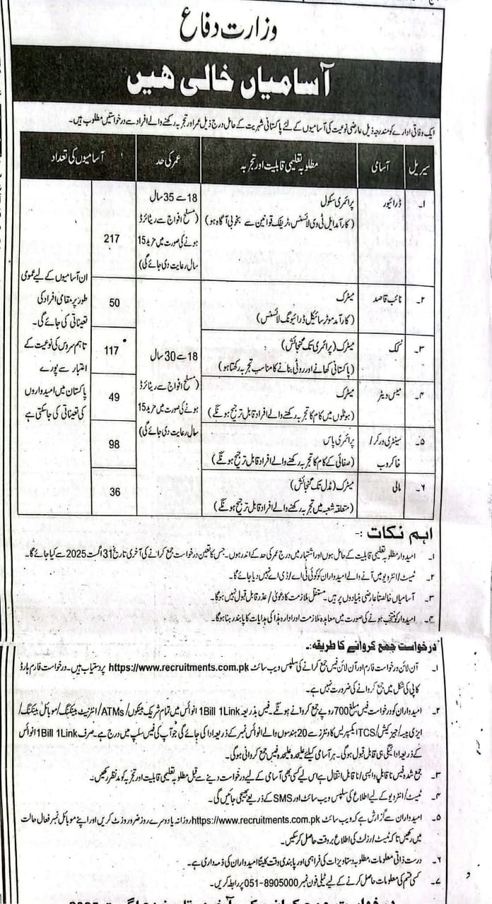 Ministry of Defence Jobs 2025 Pakistan – Online Apply